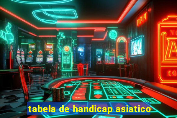 tabela de handicap asiatico