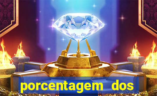 porcentagem dos jogos slots que pagam