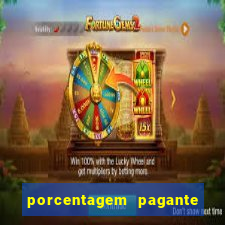 porcentagem pagante slots pg