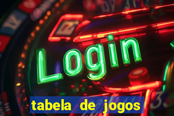 tabela de jogos futebol virtual bet365