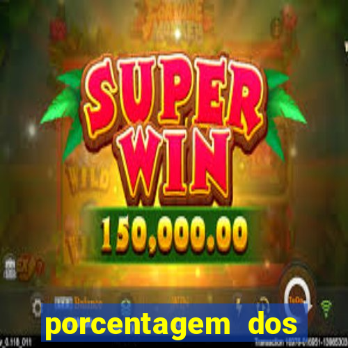 porcentagem dos slots pg tempo real